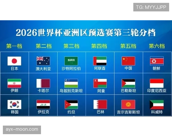日本队2026世界杯小组赛赛程分析与出线前景预测 日本队2026世界杯小组赛赛程分析与出线前景预测